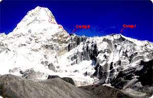 Mt. Ama Dablam Expedition